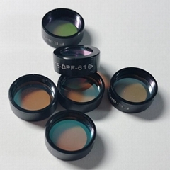 探索光學(xué)鏡片 自助貿(mào)易平臺(tái)上的高科技濾鏡產(chǎn)品